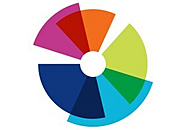 PKF Attest Corporate Finance